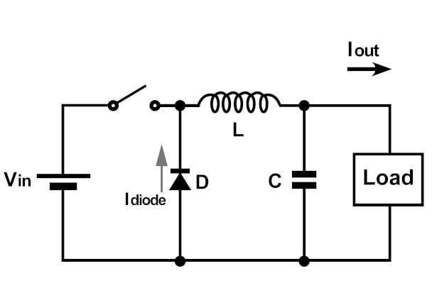 8 Switching Power Supply Topologies Explained: Which SMPS Design Is Best for Modern Electronics? - Overview