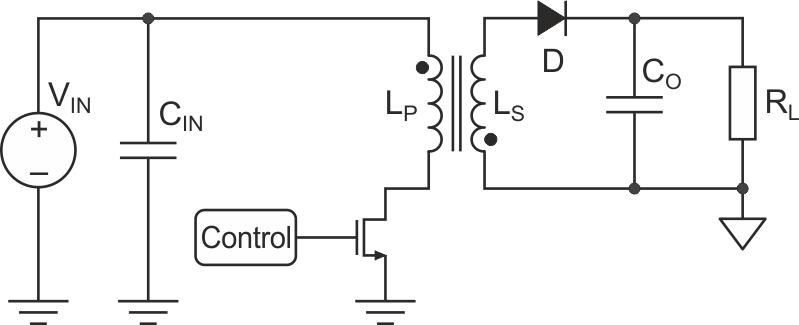 Flyback vs Forward Converter: Which Is the Better Choice for Modern Isolated Power Supplies in 2026? - Overview