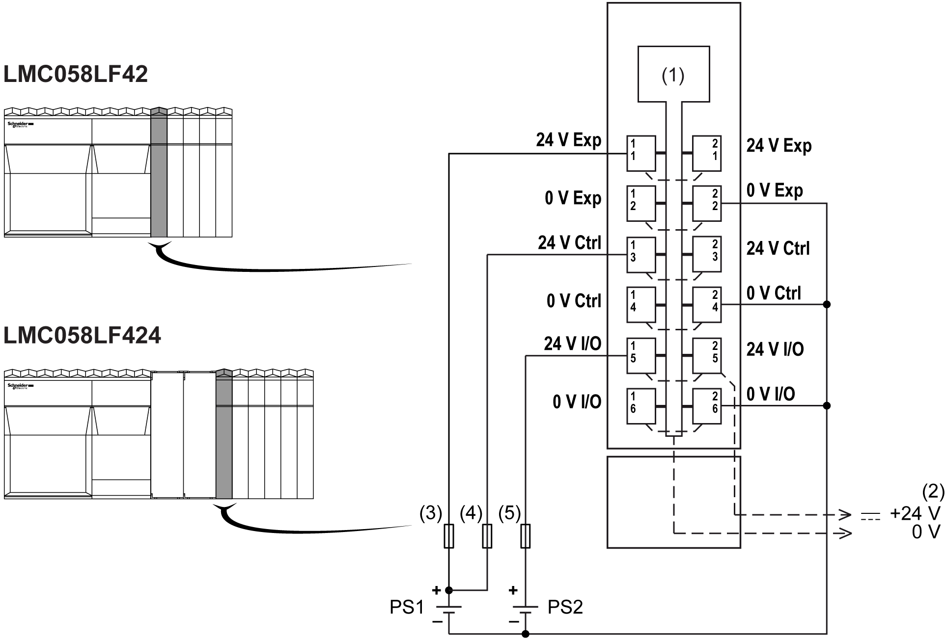 How Do You Really Choose the Right Power Supply for Industrial Automation Systems? (A Practical Guide for PLCs, Sensors, and Motors) - Why Do Almost All Automation Systems Standardize on 24V DC?