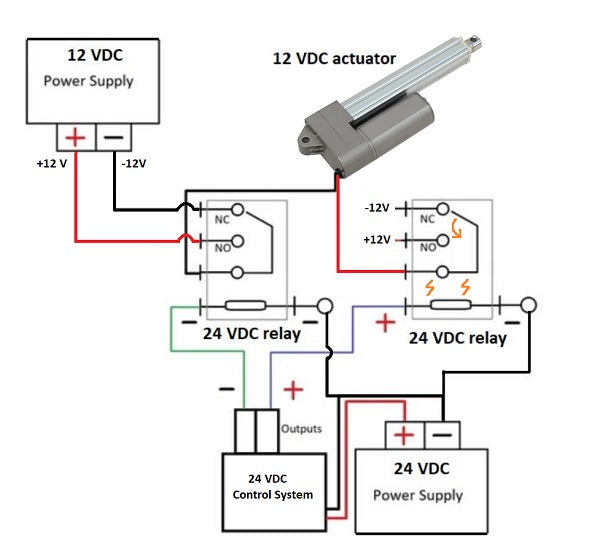 How Do You Really Choose the Right Power Supply for Industrial Automation Systems? (A Practical Guide for PLCs, Sensors, and Motors) - Why DIN Rail Power Supplies Dominate Control Cabinets