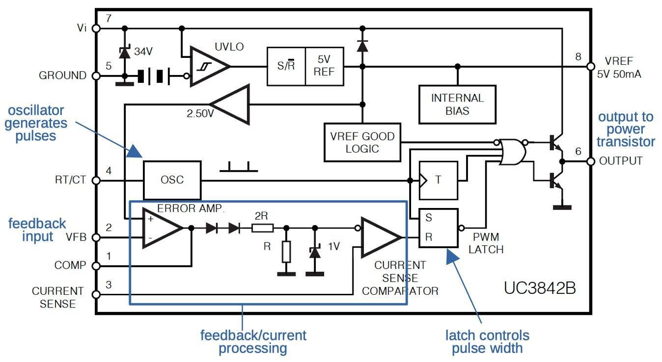 How Does a 24V Switching Power Supply Work? A Complete Industrial SMPS Guide for Engineers and Automation Systems - Why Has 24V DC Become the Standard Voltage in Industrial Automation?