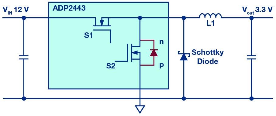 How Does a 24V Switching Power Supply Work? A Complete Industrial SMPS Guide for Engineers and Automation Systems - Why Is EMI Filtering So Important in Industrial Power Supplies?