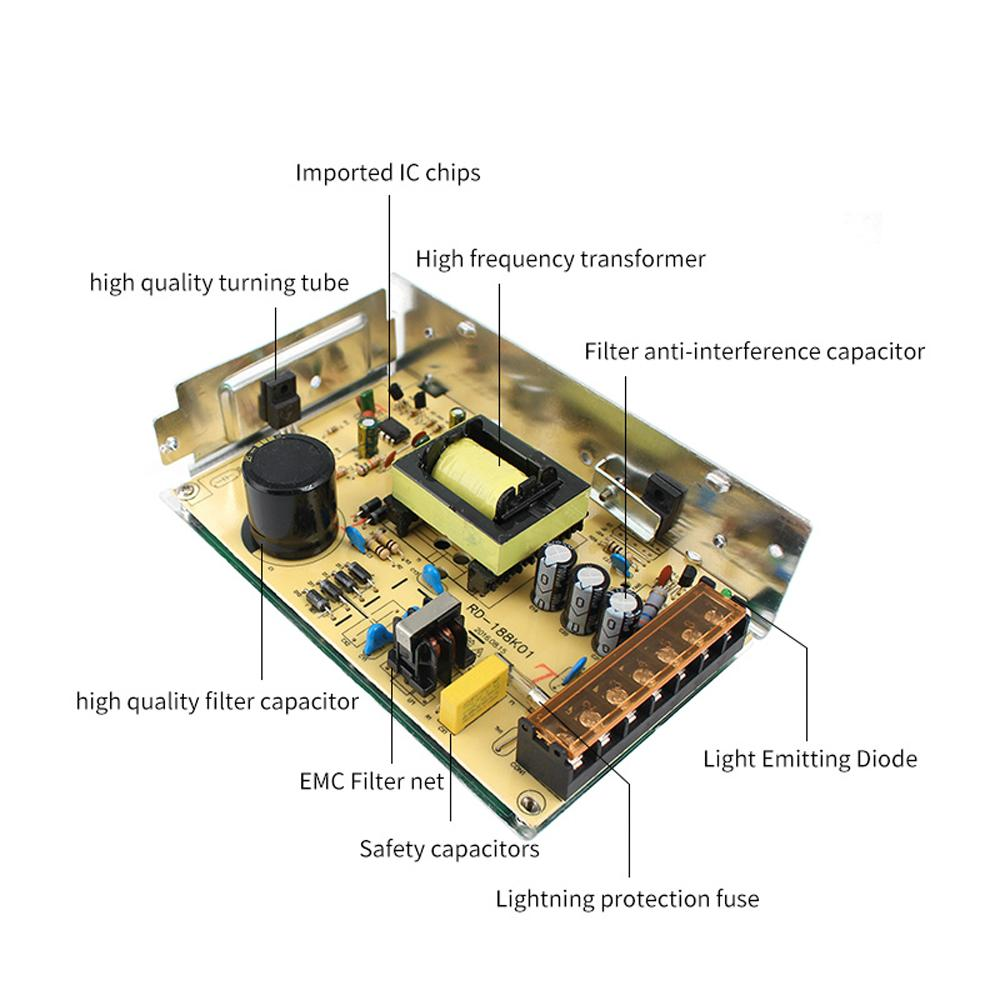 How Does a 24V Switching Power Supply Work? A Complete Industrial SMPS Guide for Engineers and Automation Systems - PWM Controller and MOSFET Switching Circuit