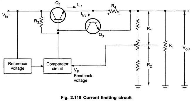 How Does Overcurrent Protection Really Work in SMPS? - Overview