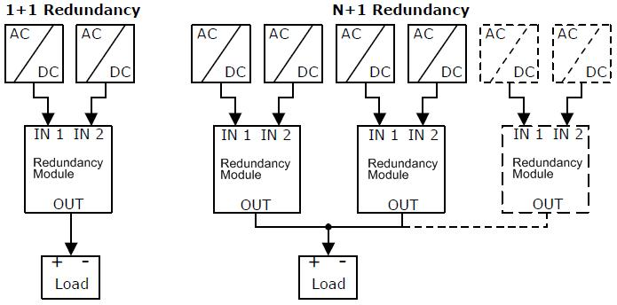 How to Choose an Industrial Switching Power Supply Without Risking Downtime? - Final Thought: Is Cost Really the Most Important Factor?
