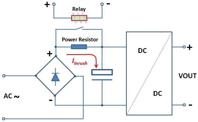 How to Limit Inrush Current in SMPS? - Why Does Your Power Supply Draw a Huge Current at Startup?