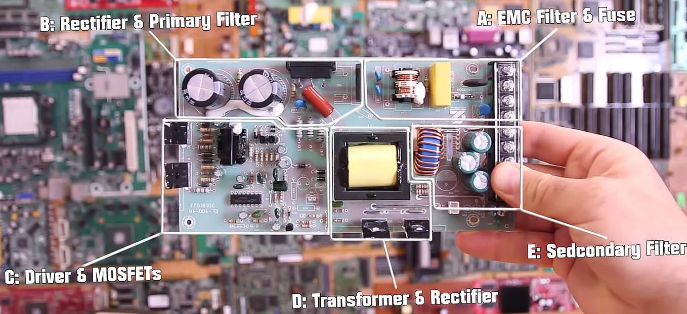 SIPURUI Switching Power Supply Guide: How to Choose the Right Model and Why Reliable Power Matters in Modern Industry - Why Do Some Systems Suffer from Interference Problems?