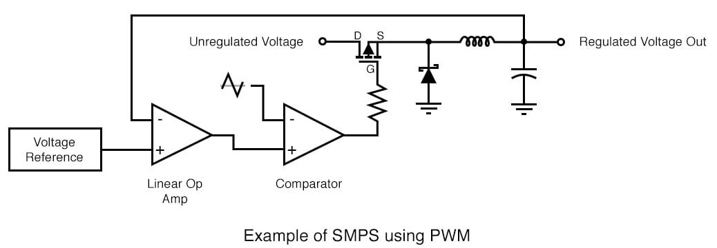 Switching Power Supply Explained: How Does It Work and Why Is It Essential in Modern Electronics? - How Should You Choose the Right Switching Power Supply?